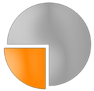 Application Workflow