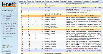 Notes Workflow Documents